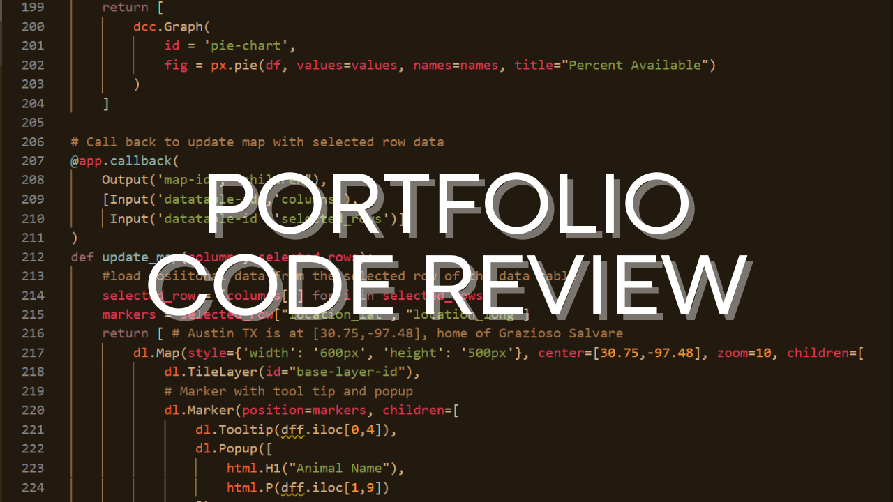 CS499 Code Review